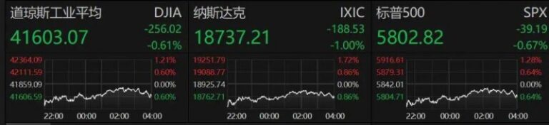 ex外汇交易平台官网EA智慧交易平台编程课程，你准备好掌握理财新技能了吗？